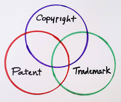 Software Patents Refuse to Die